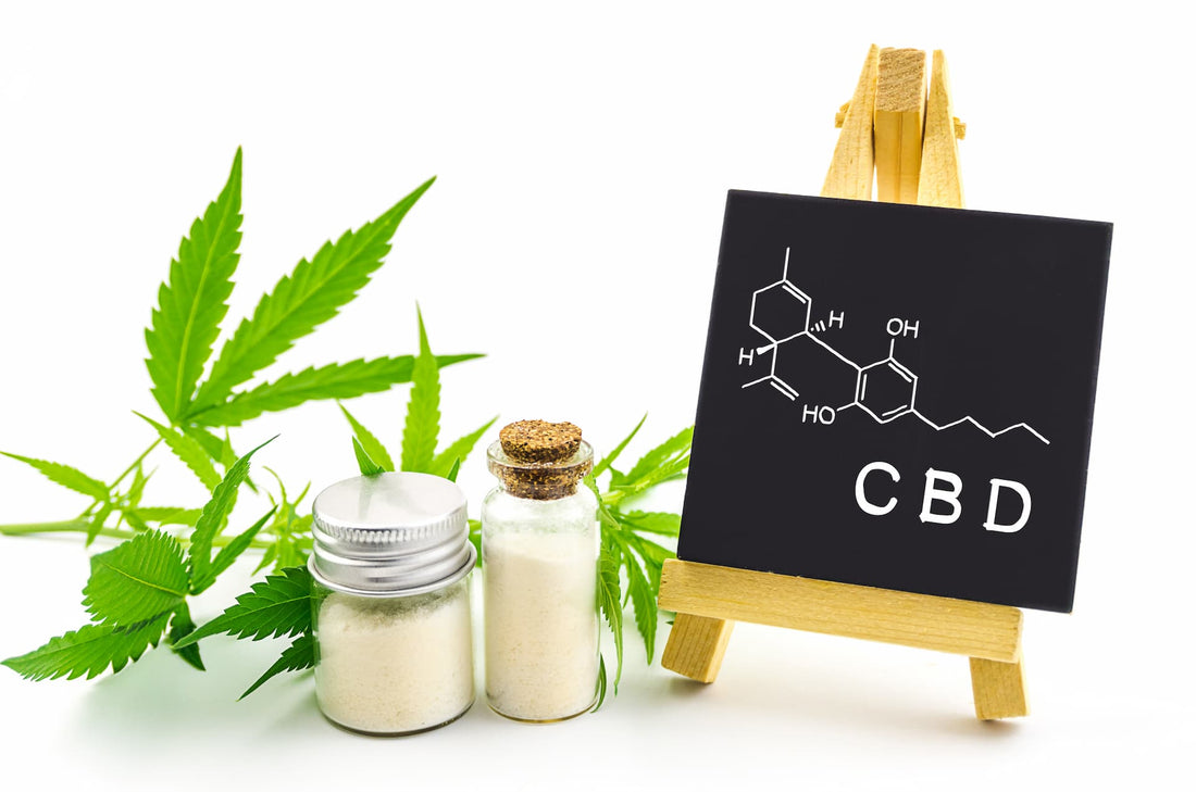 water-soluble CBD